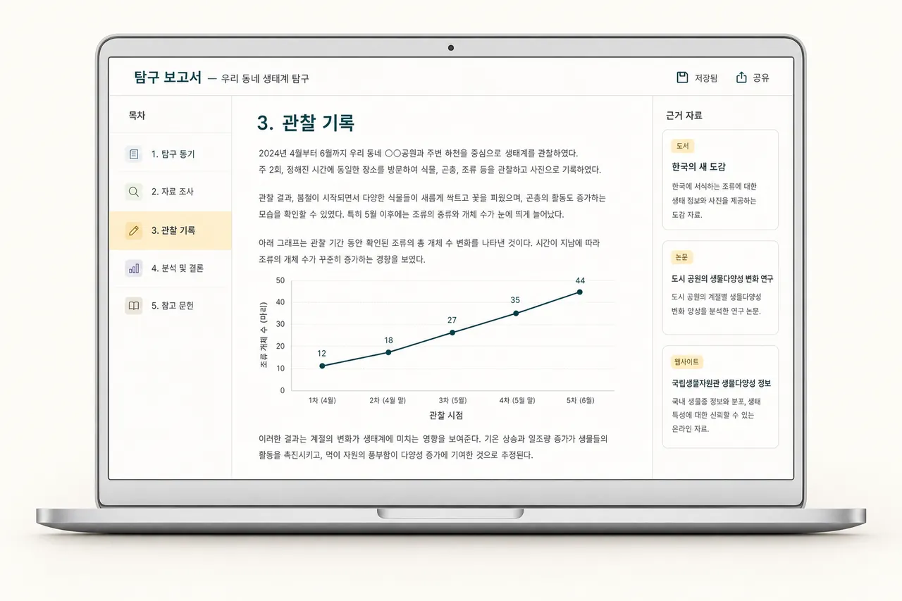 학생이 작성한 탐구 보고서 화면 미리보기